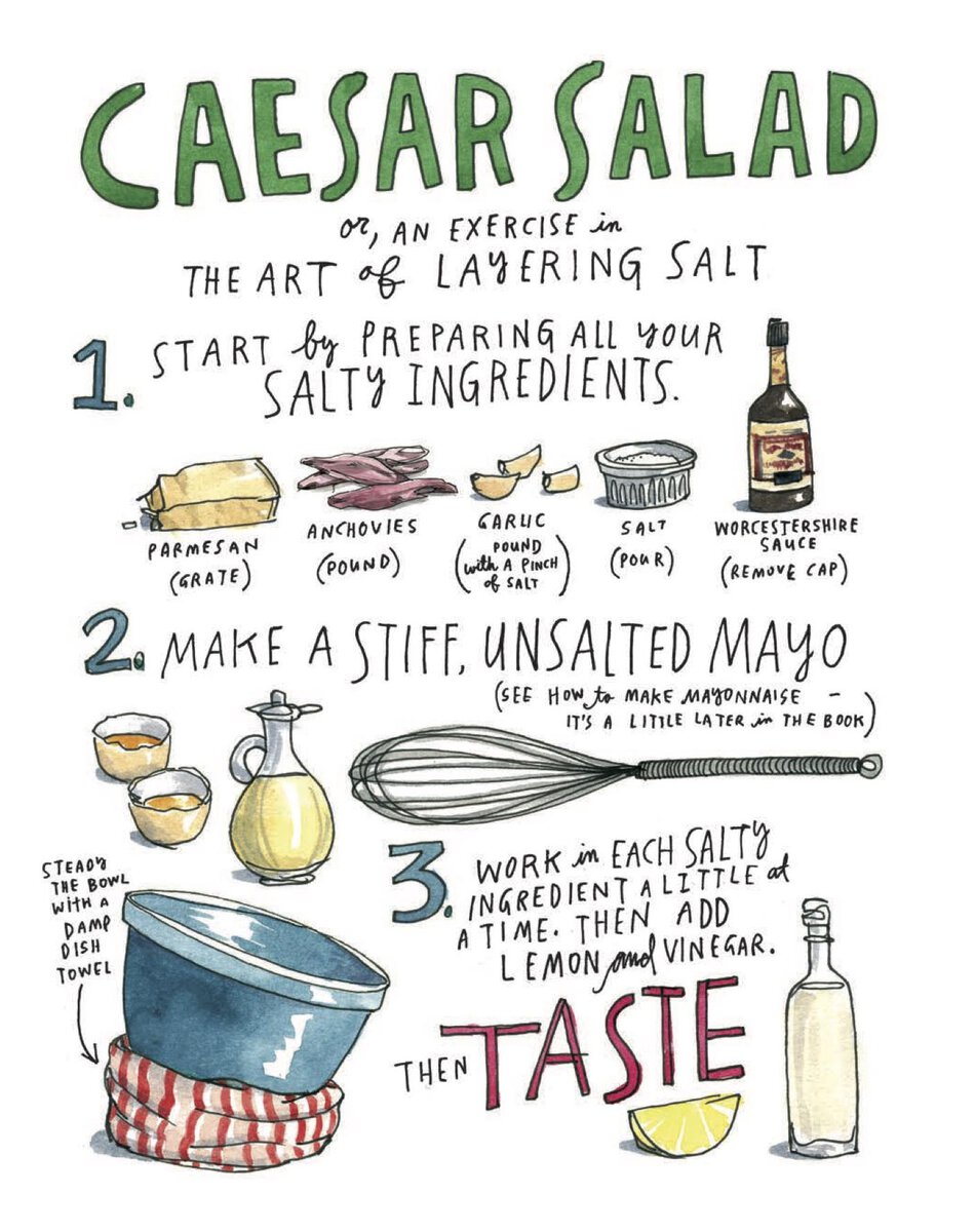 edible MAINE - Salt, Fat, Acid, Heat